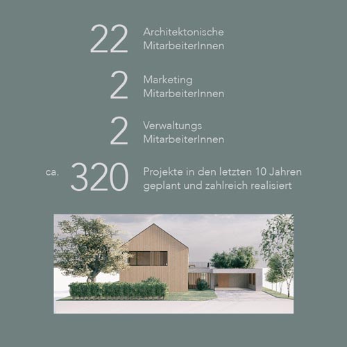 Nachhaltiges Architekturbüro Fakten | SNOW Architektur Innsbruck, Kärnten